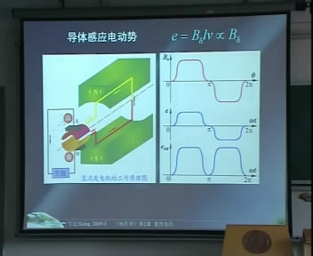 电机学视频教程 75讲 华中科技大学 精品课程